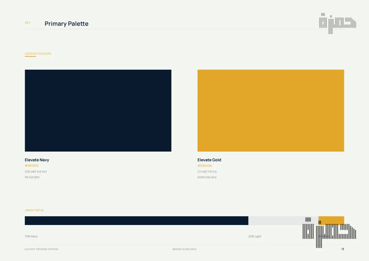 Brand guidelines page showing the primary palette of Elevate Navy and Elevate Gold